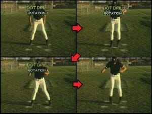 Baseball Drill - Dot Drill Rotation 1