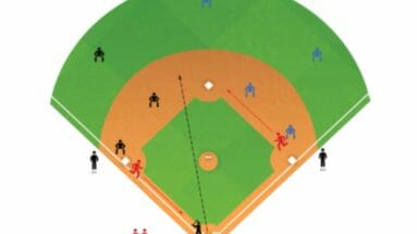 First and Third Baseball Baserunning Drill