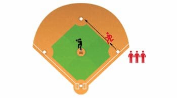 Second Base Steal Baseball Baserunning Drill