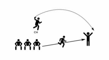 On The Run Baseball Outfielder Drill